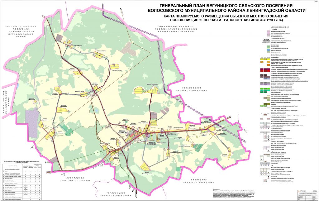 02_Карта инженерной и транспортной инфраструктуры