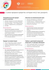 7-vrednyx-kreditov_page-0002