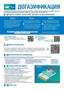 Догазификация