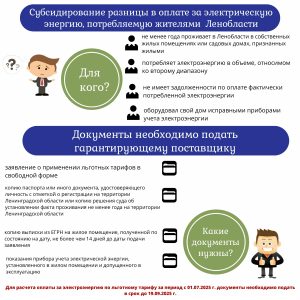 Памятка